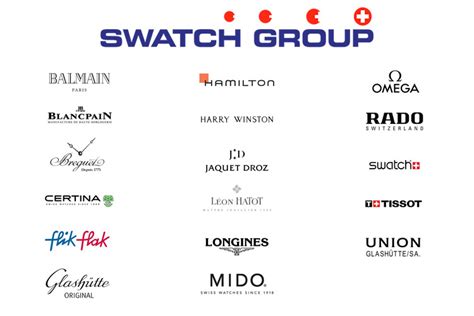 who owns omega watches|swatch brands hierarchy.